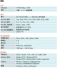 摩莎（Moxa）國際貿易與工業以太網解決方案 Modbus通訊網關在上海市場的應用