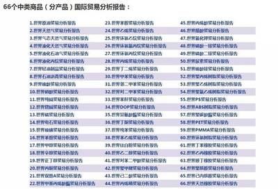 全球石化貿易格局重塑 中國躍居關鍵地位，供應鏈韌性面臨新考驗