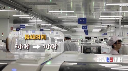 中國智造揚帆出海 全球投資版圖上的新作為