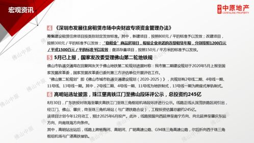2020年第36周佛山住宅市場周報 市場供需平穩，局部熱點活躍